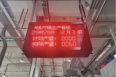 智慧工廠(chǎng)
